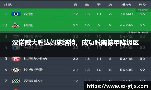汉诺威大胜达姆施塔特，成功脱离德甲降级区